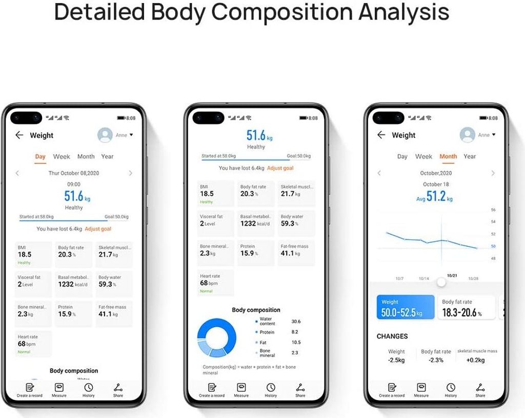 HUAWEI Scale 3 Körperanalysewaage 55026228 Produktbild 10
