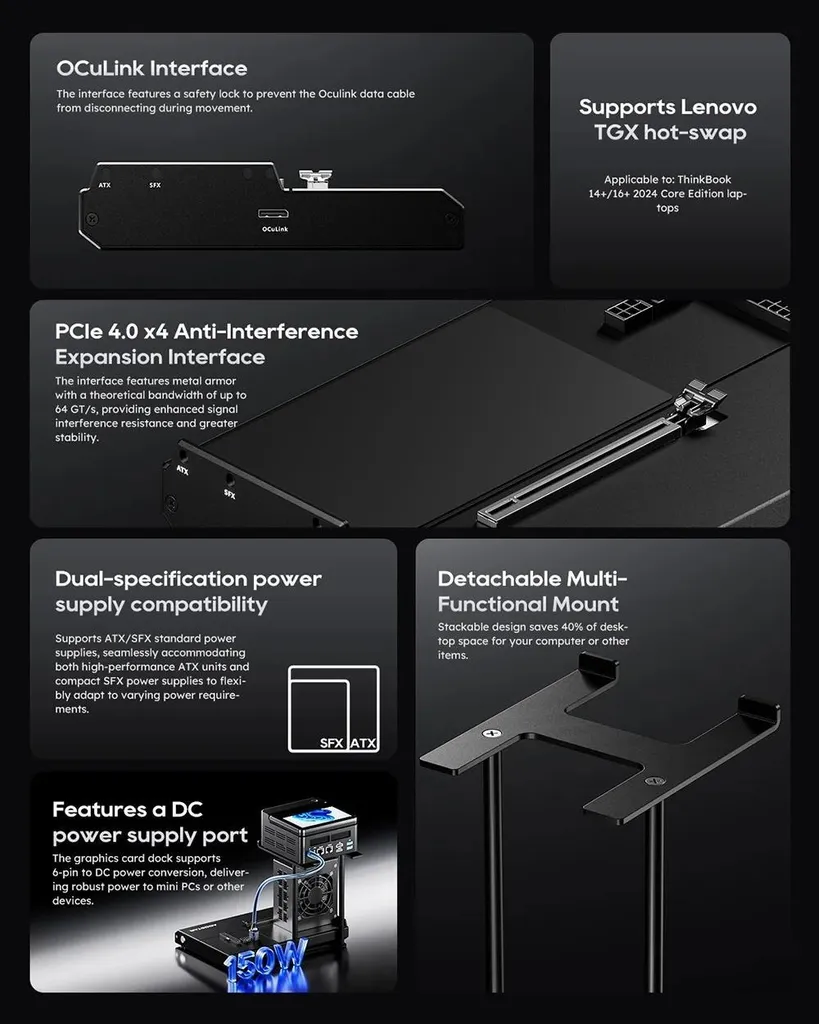 Boîtier GPU externe USB-C EG01 - Station d'accueil pour carte graphique