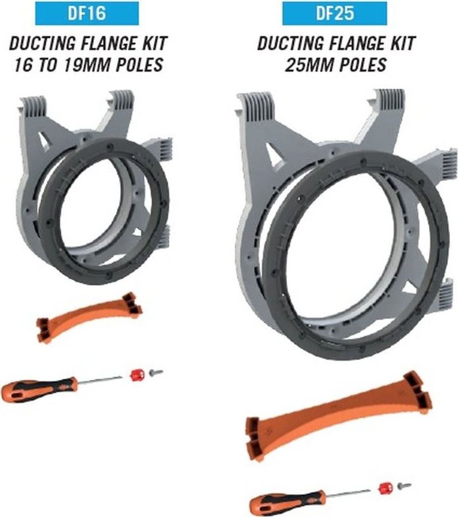Secret Jardin Ducting Flange Kit 150mm Ø für 16-19 mm Stangen inkl. Cuttingtool