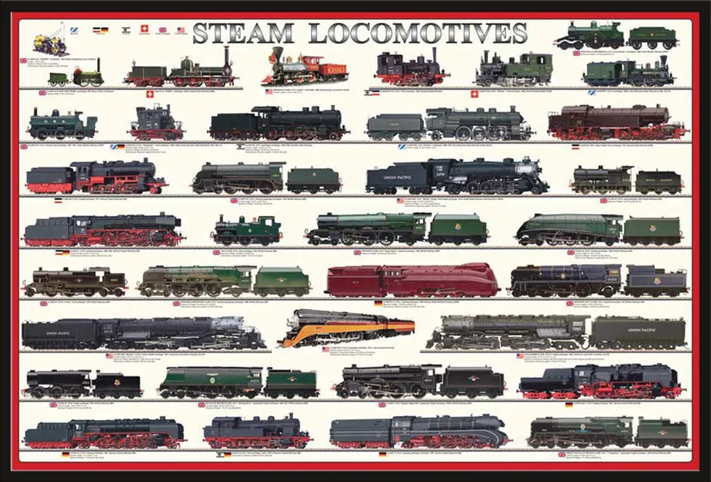 Poster Locomotive a Vapore Maxi con Cornice Shinsuke Nera e Acrilico