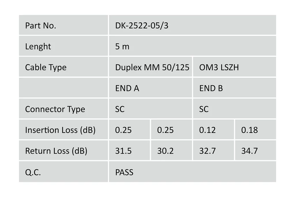 DIGITUS LWL Patchkabel SC -> SC 5.00m Multimode Duplex OM3 - 5