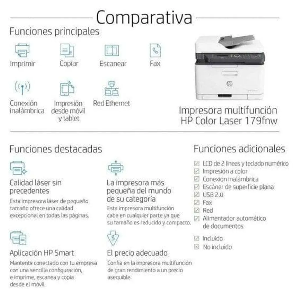 Multifonction Laser Couleur HP 179fnw avec WiFi et Chargeur de Documents - 14