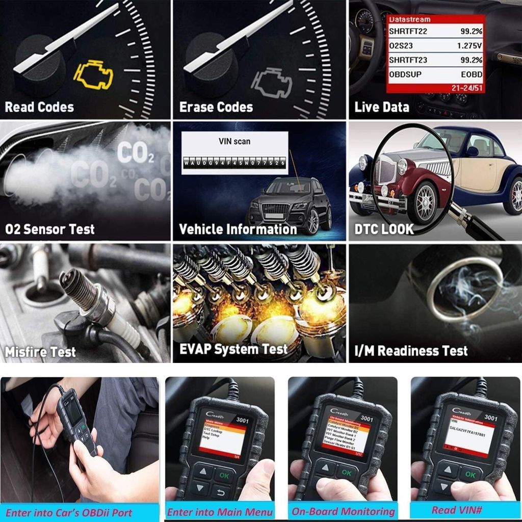 2024 Upgrade LAUNCH CR3001 Car OBD2 Scanner, kompletná Obrázok produktu 4