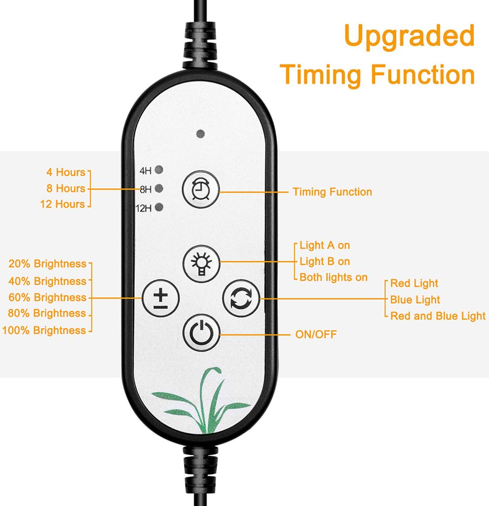 15W LED Pflanzenlampe Pflanzenlicht Full Spectrum Produktbild 4