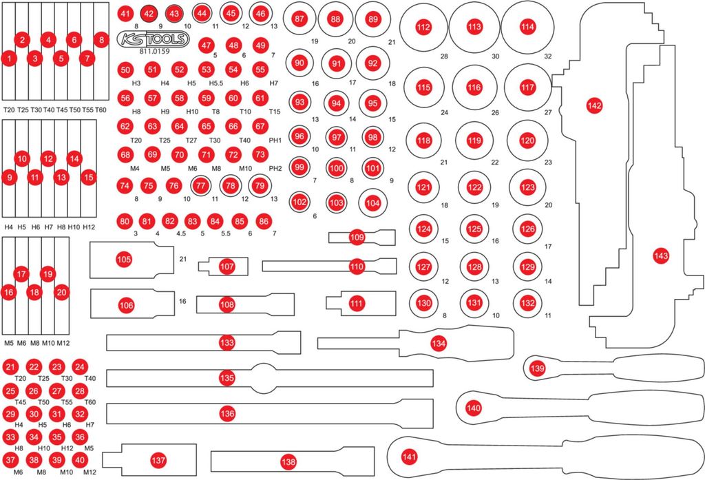 KS Tools Leere Schaumstoffeinlage zu 811.0159