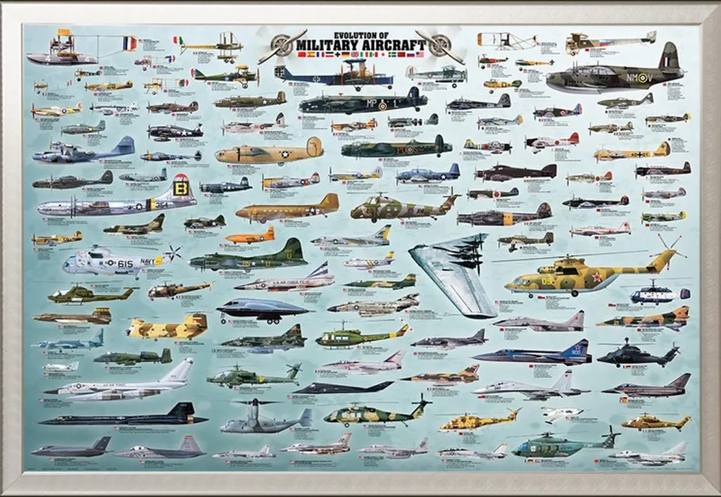 Poster Ultimate War Plane Collection avec cadre Shinsuke aluminium argent