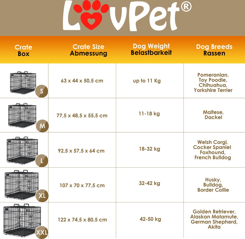 LOVPET® Hundekäfig klappbar Hundetransportkäfig Inkl. Produktbild 8