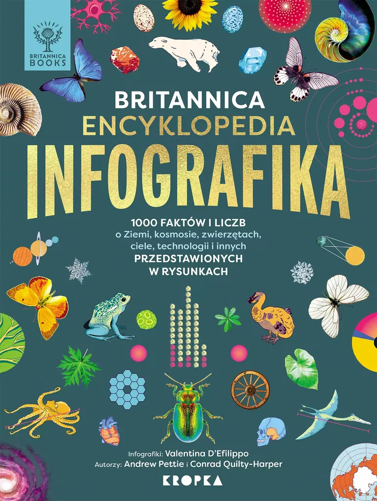 Livre Éducatif Infographies de l'encyclopédie Britannica - Édition Collector