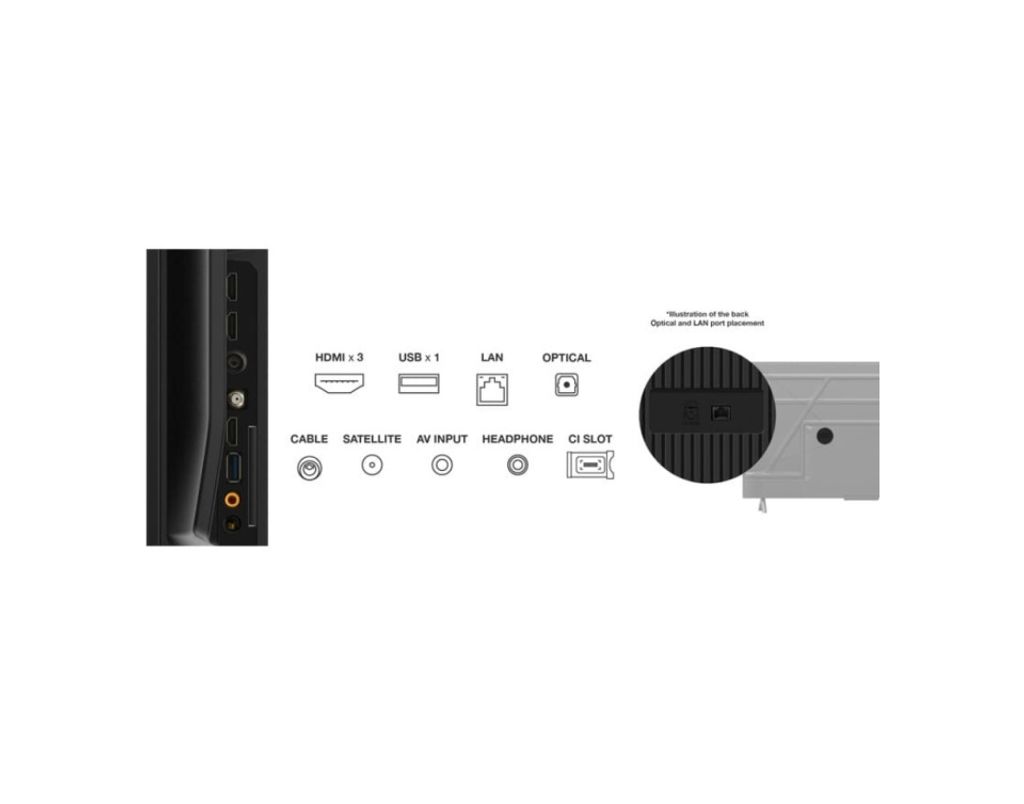 TCL 55V6B TV 139 cm 55" 4K Ultra HD Smart Wi-Fi Black - Produktbild 5