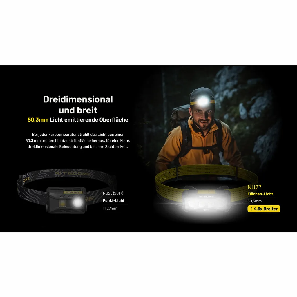 Lampe frontale rechargeable Nitecore NU27 noire - Éclairage LED puissant