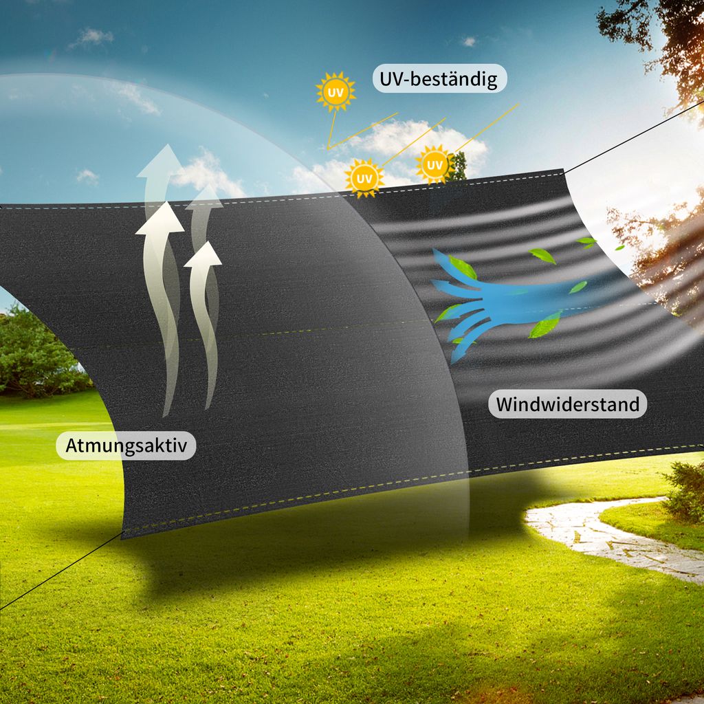 XMTECH 1,8x10m HDPE Zaunblende Tennisblende Sichtschutz Produktbild 6