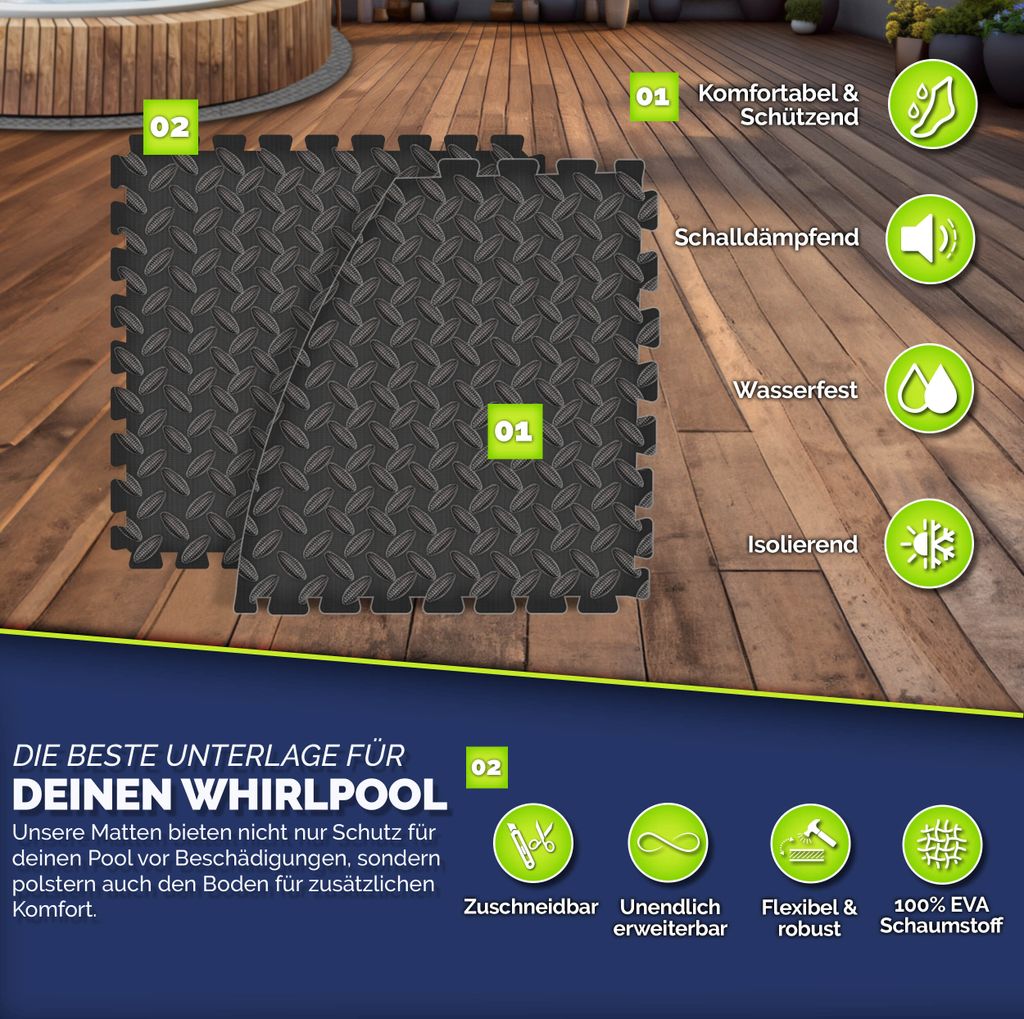 tillvex® Whirlpool Unterlage rund Schwarz 196 cm