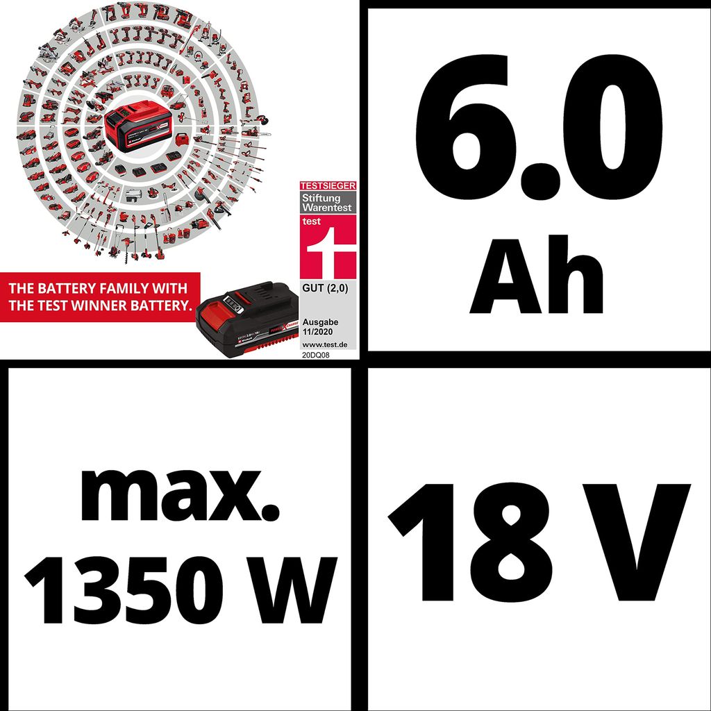 Einhell 4511502 Akku/Ladegerät für Elektrowerkzeuge Zdjęcie produktu 30