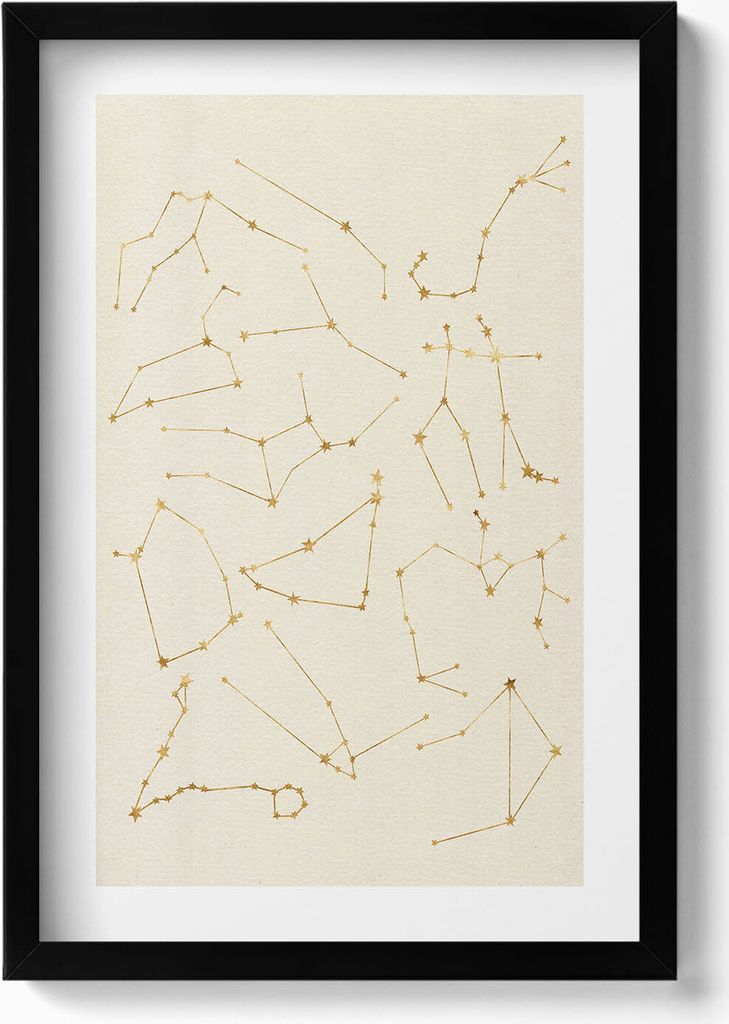Sternbilder im Tierkreis– Wandbild mit Rahmen – Gerahmtes Bild – Wanddekoration – 40x60 cm – Schwarz