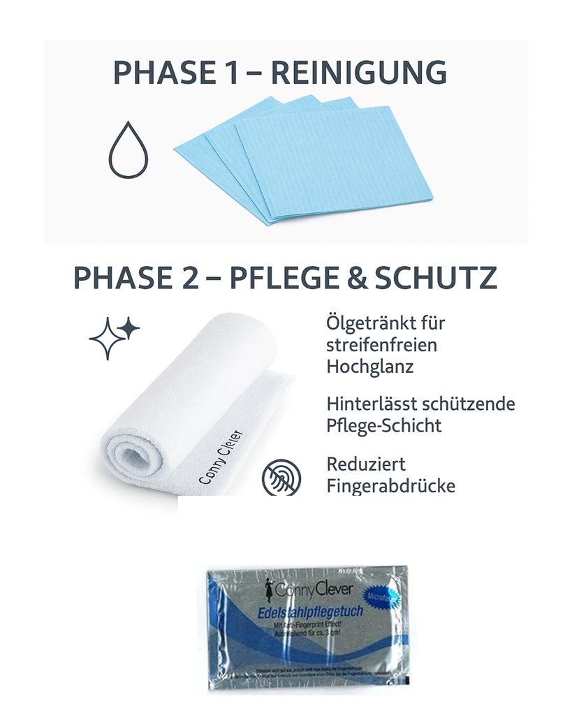 So glänzt Edelstahl richtig! Das 2‐Phasen‐Pflegeset von Conny Clever