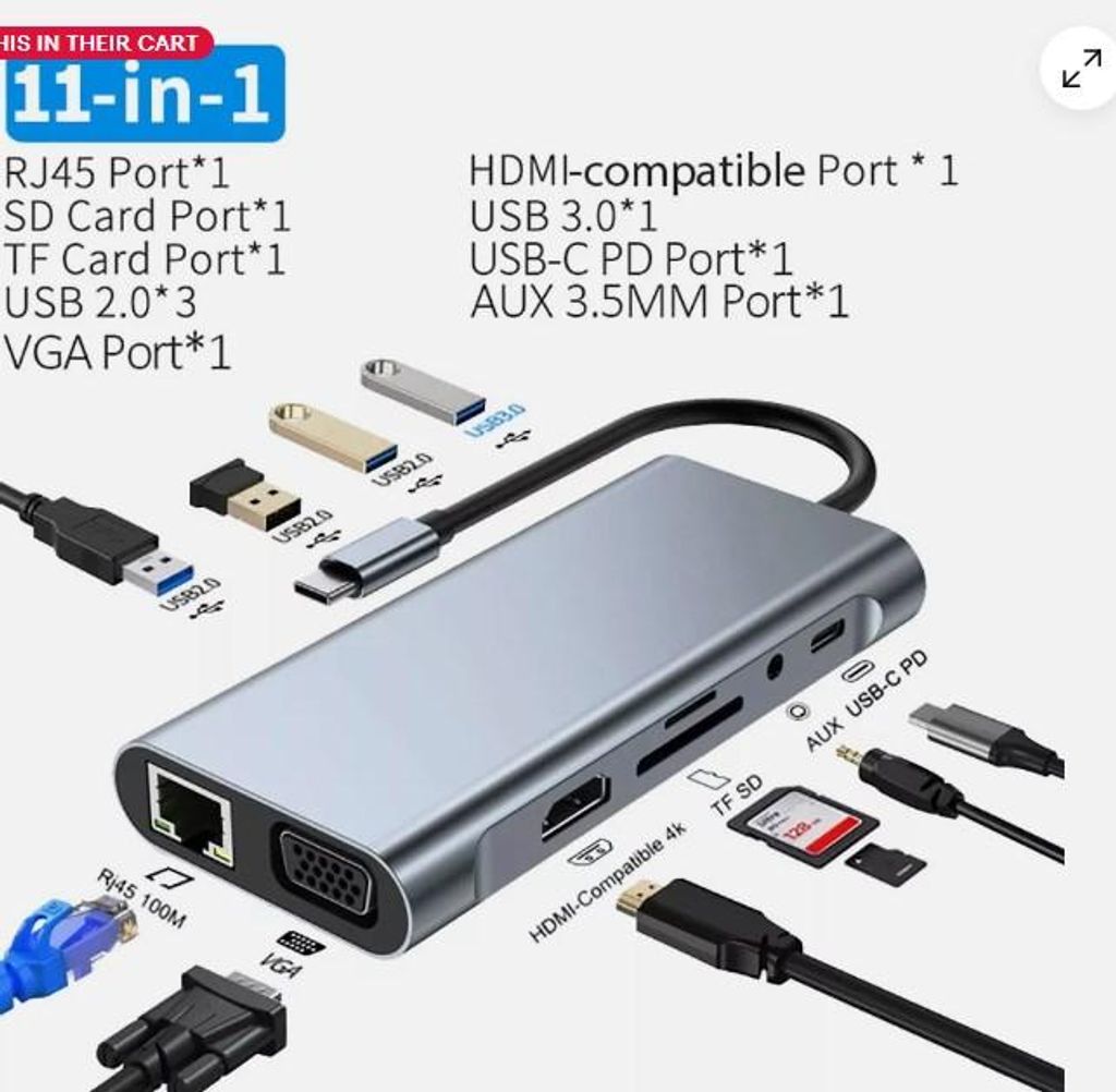 USB-C-Hub-Ethernet-Multiport-Adapter für MacBook Pro/Air, iPad Pro und Laptop