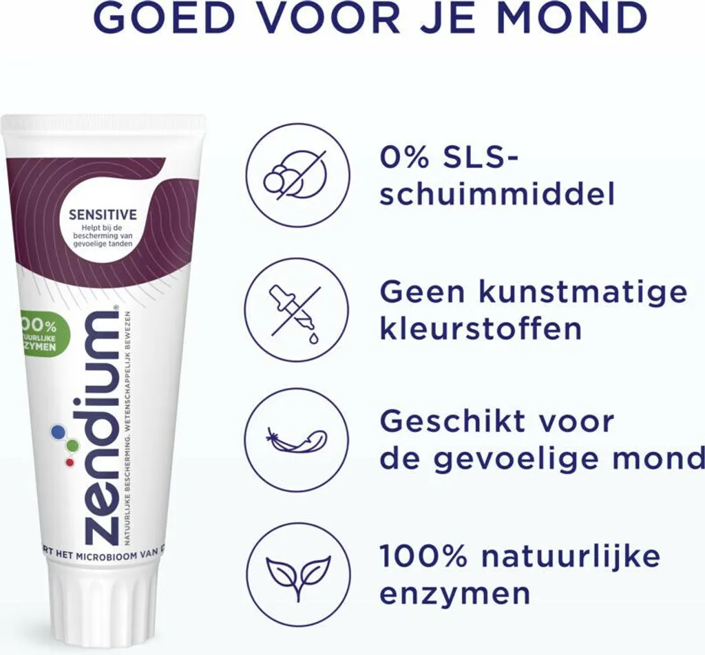 Zendium Dentifricio Sensitive 75 ml - Confezione risparmio - 10 pezzi - 6
