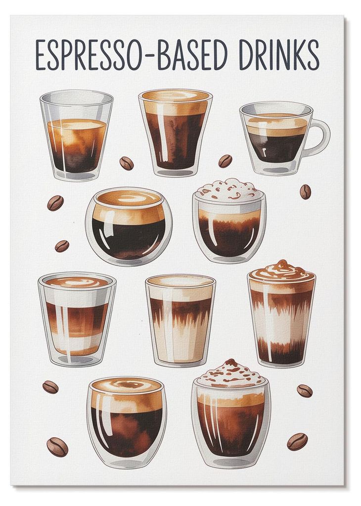 POSTER - 29x42 cm (A3) - 3 Steps - Elegante Tassen gefüllt mit Espresso-Milchkaffee - Wandbild für Wohnzimmer Schlafzimmer & Flur, Modernes Poste...