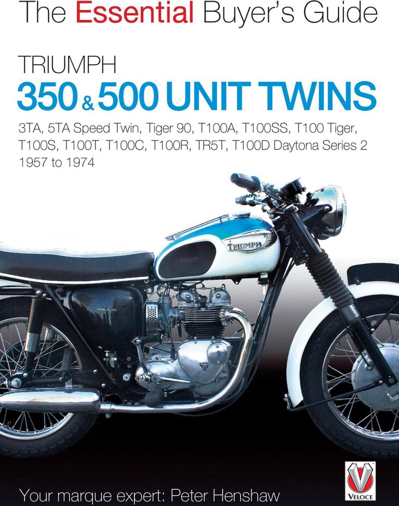 Triumph 350 & 500 Twins