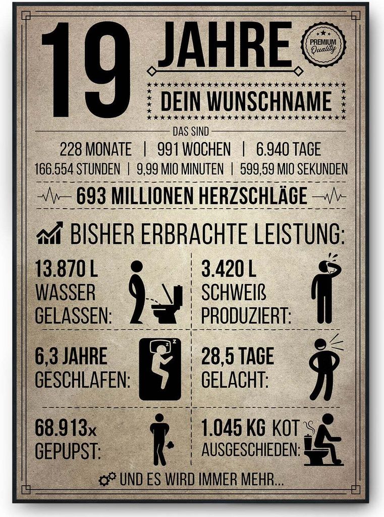 19. Geburtstag Geschenk | 19 Jahre Geburtstagsgeschenk personalisiert | Jahrgang 2006 Geschenkidee Geburtstagskarte – DIN A4 + Rahmen schwarz