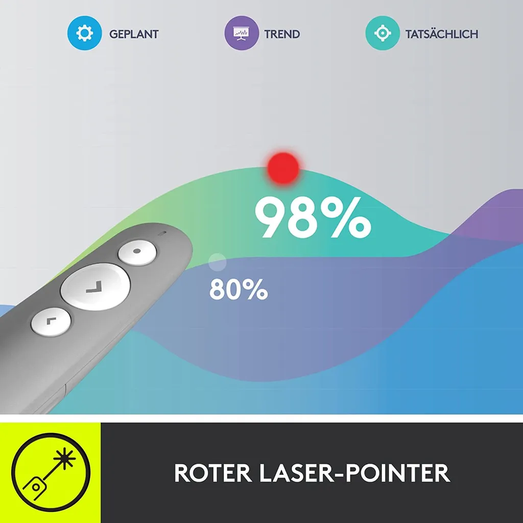 Télécommande de présentation Logitech R500s pointeur laser rouge - 21