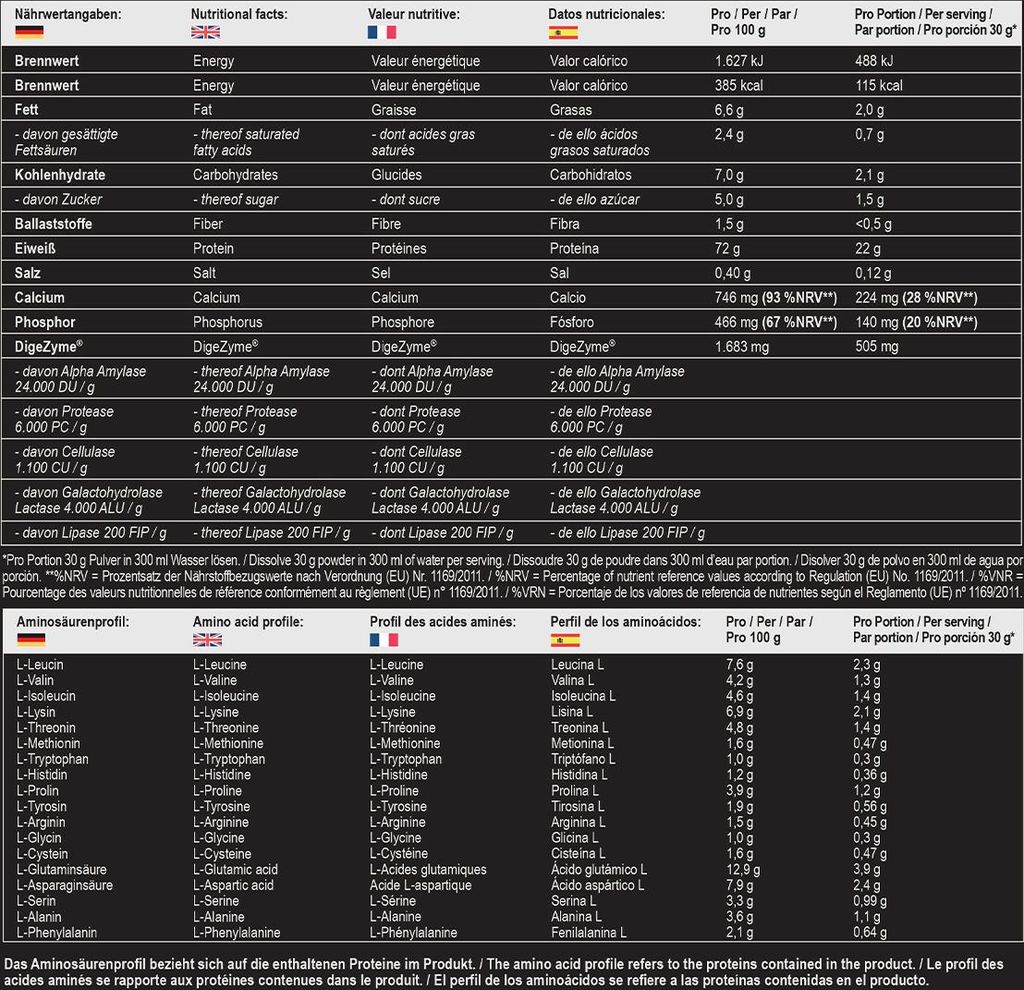 Protein Best Whey + Enzyme 900g Banana yogurt