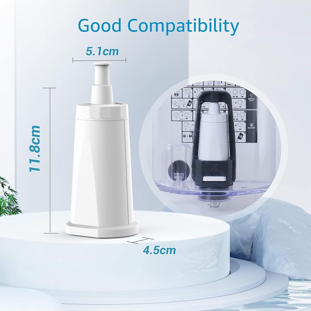 AQUA CREST Kaffeewasserfilter 3 Stück - Ersatz Für Sage Kaffeemaschinen