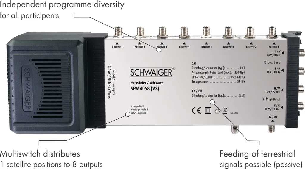 Solution Distribution Satellite pour Maison avec 8 Prises TV Indépendantes - 7