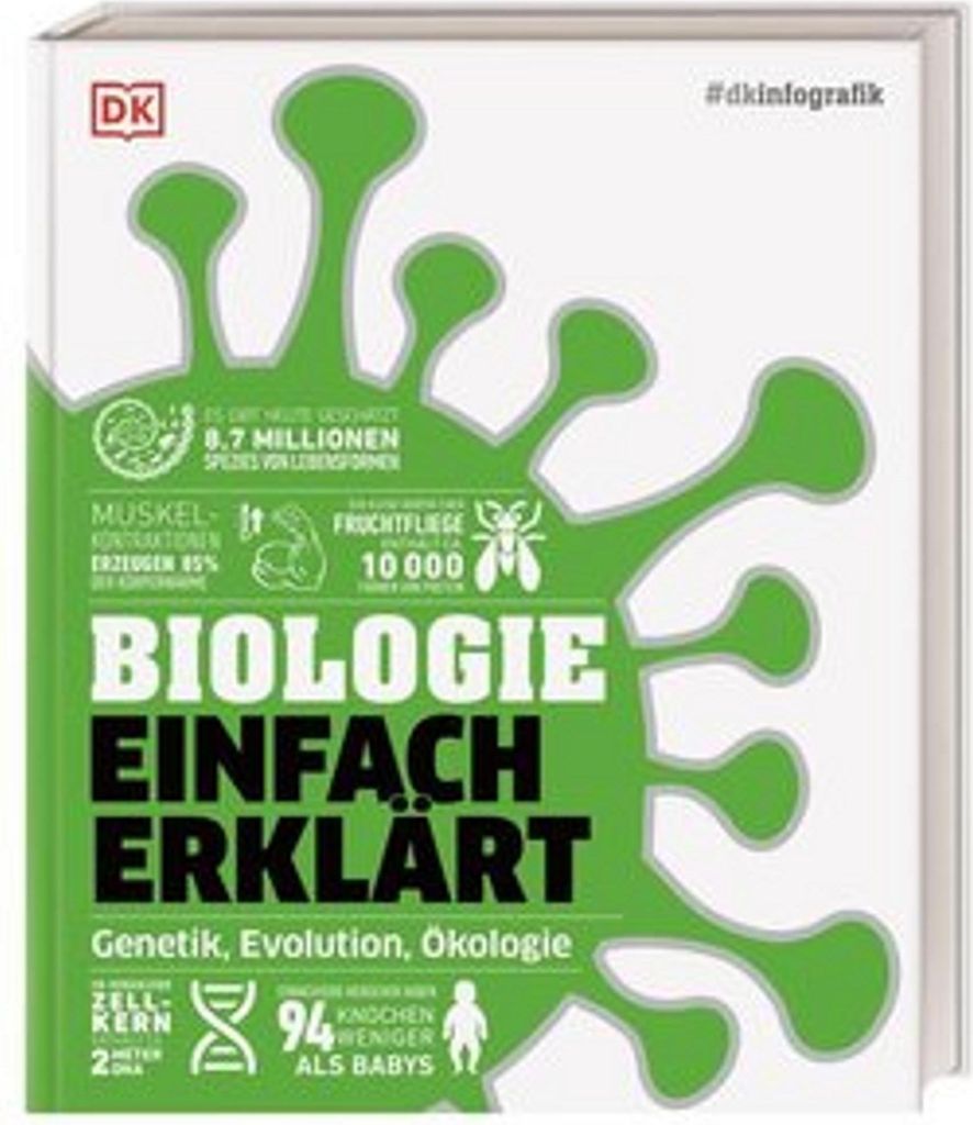 #dkinfografik. Biologie einfach erklärt