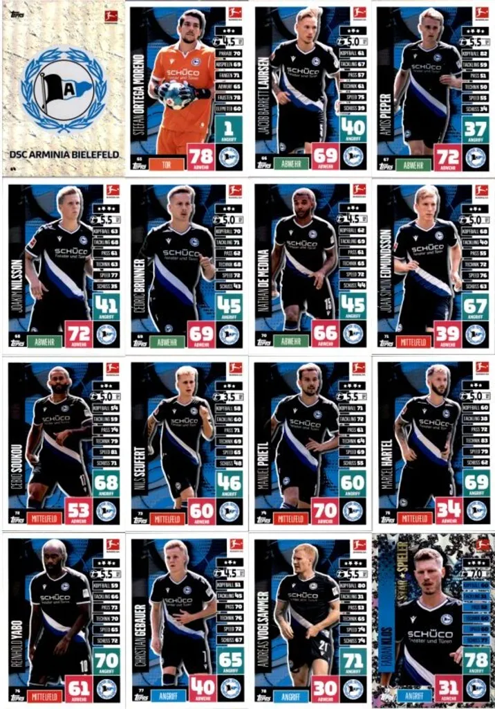 Pack Arminia Bielefeld Match Attax 2020/21 - Cartes Officielles Topps