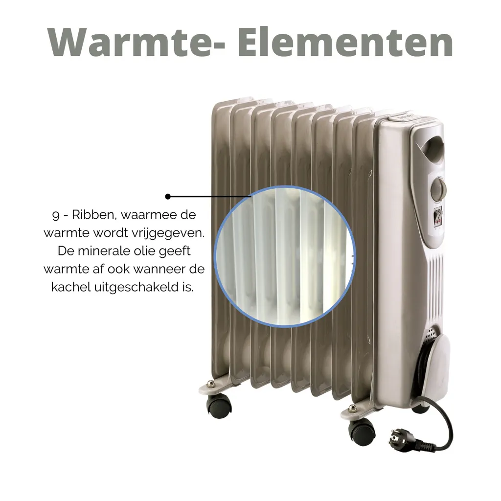 Radiateur à bain d'huile 2000W Blanc Kemper 048561 Holly - Chauffage Fixe