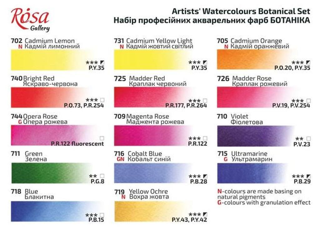 Aquarellfarben-Set "Botanycal" ROSA Gallery, Metallkoffer, Produktbild 