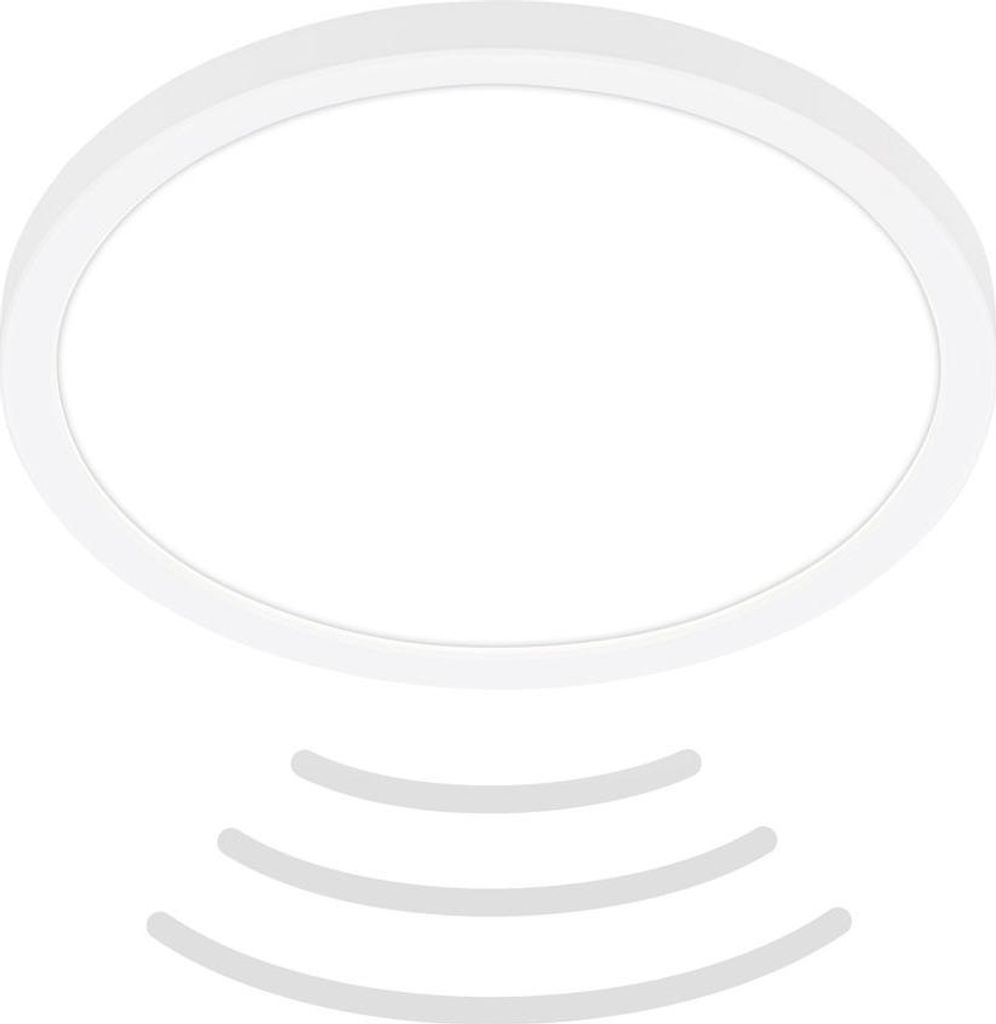 LED Deckenlampe Bewegungsmelder IP44 LED Badlampe Produktbild 