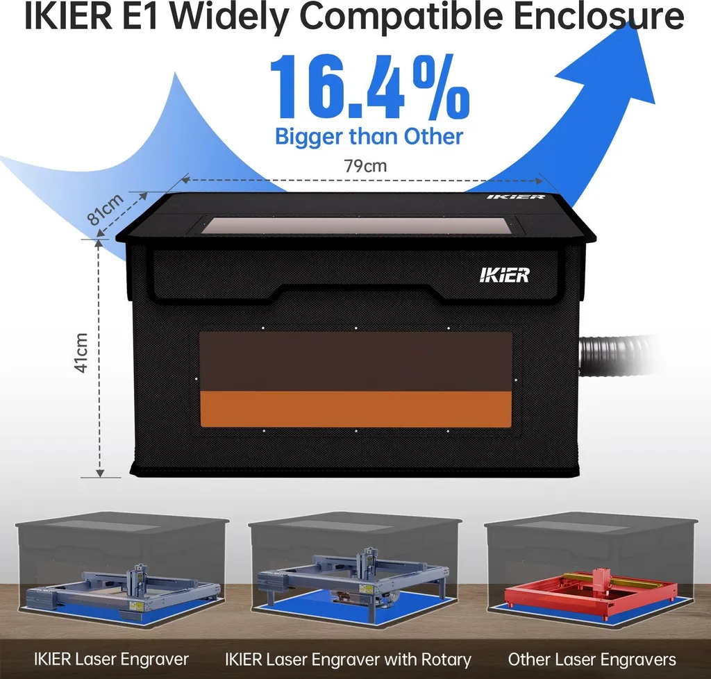 Housse de Protection iKier E1 Pliable avec Structure Renforcée 810mm