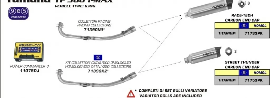 Améliorer les performances TMAX 500 avec le Collecteur ARROW Race