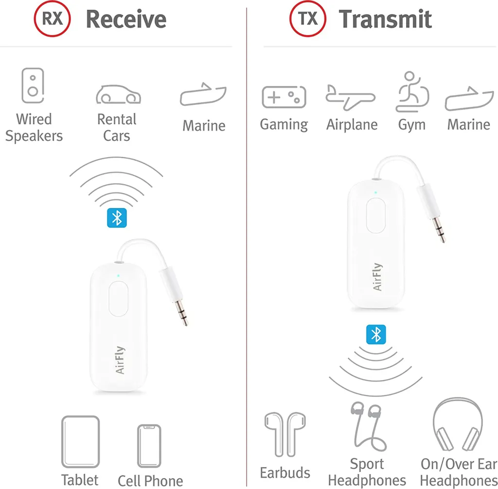 Twelve South AirFly Pro Bianco: L'Accessorio Bluetooth Indispensabile - 20