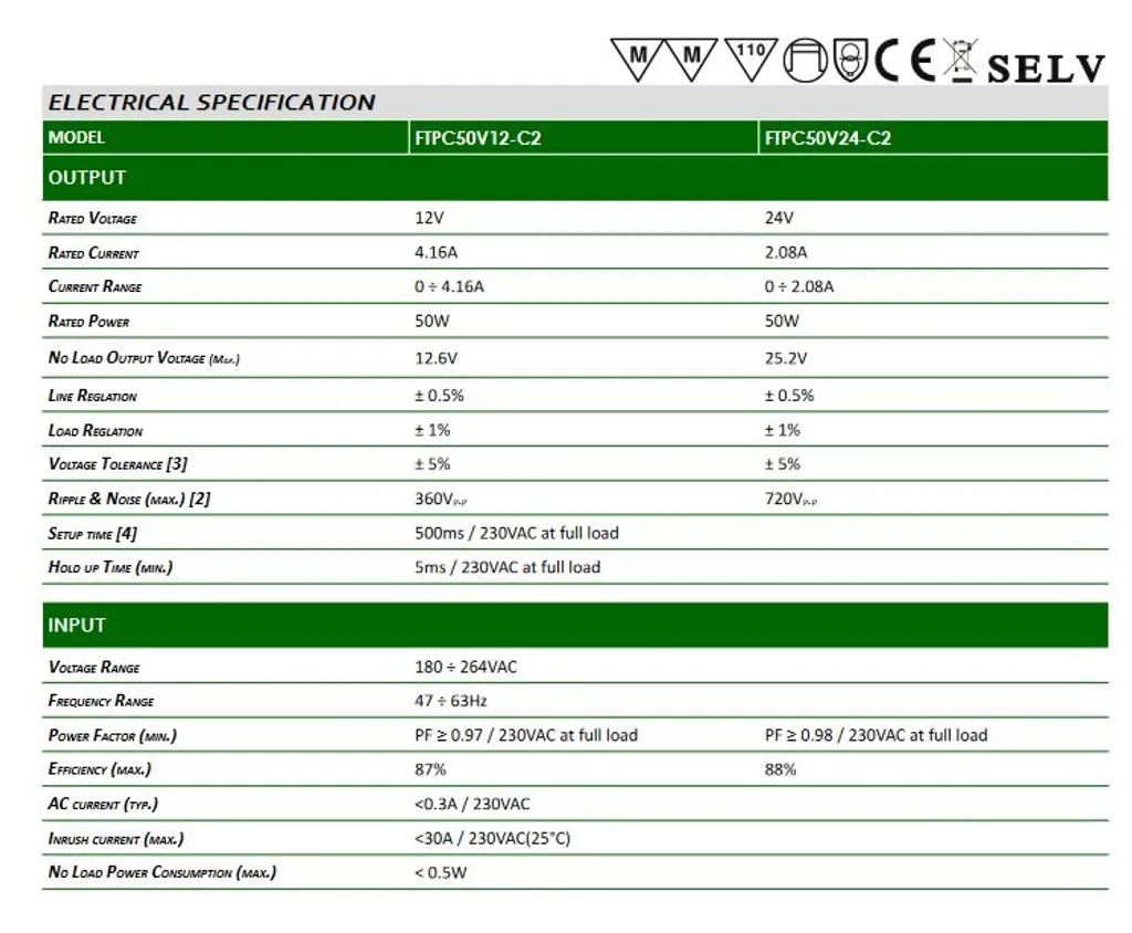 Alimentation LED 24V 50W POS FTPC50V24-C2 à Tension Constante