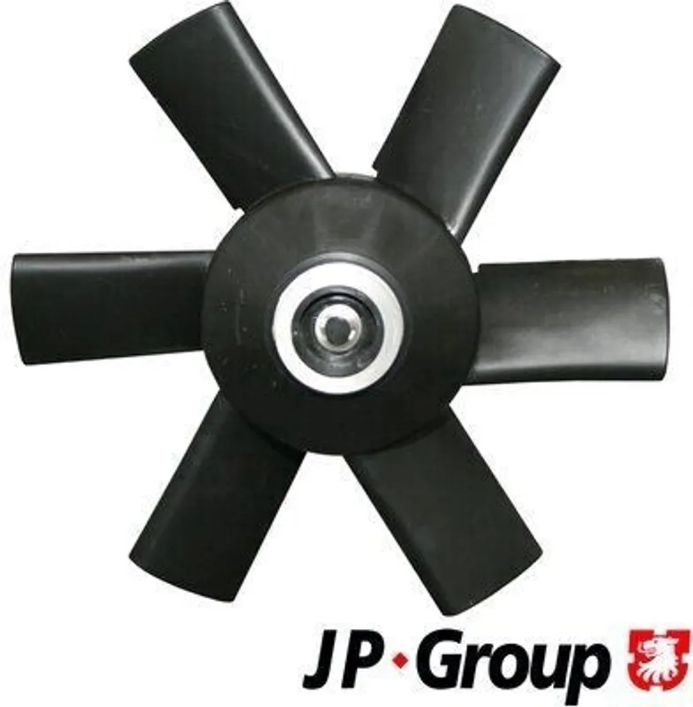 Ventilateur refroidissement moteur Passat 35I idéal contre surchauffe