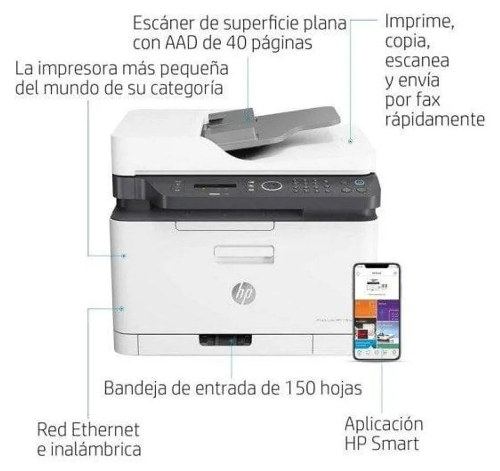 Multifonction Laser Couleur HP 179fnw avec WiFi et Chargeur de Documents - 13