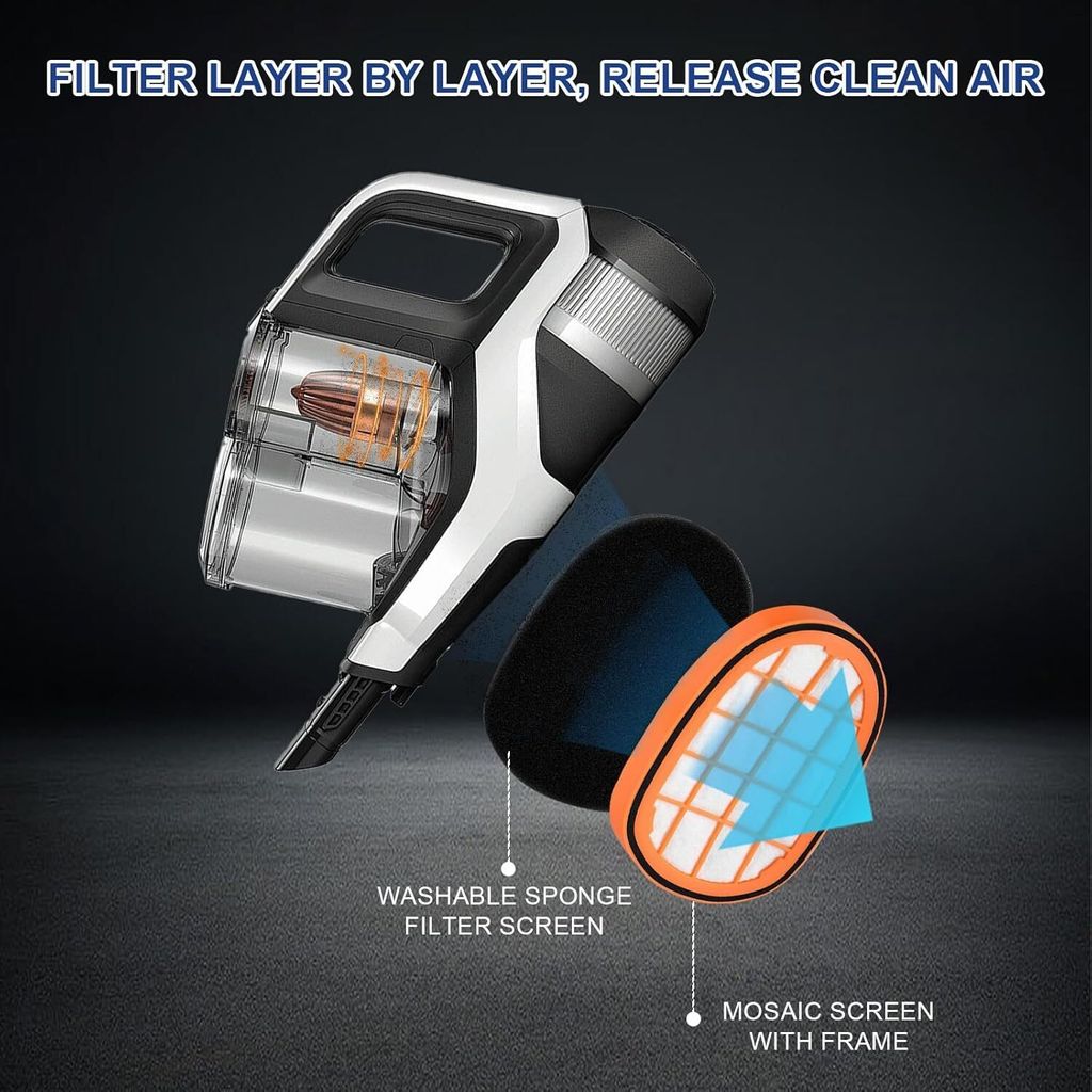 6 Stück Filter für Philips SpeedPro Max Aqua Akkusauger Produktbild 3