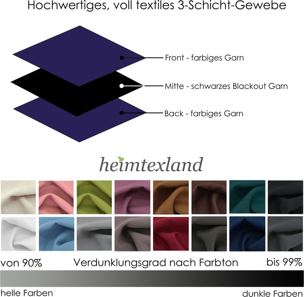 heimtexland ® Verdunkelungsvorhang Thermogardine Produktbild 6