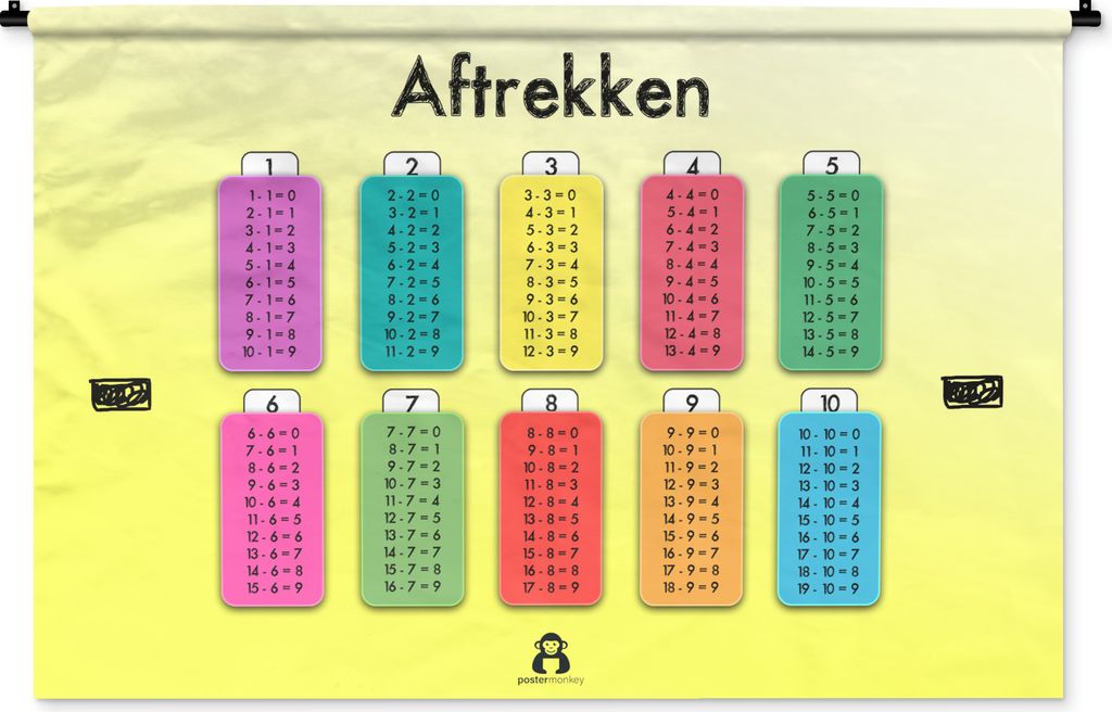 MuchoWow® Wandteppich Wandbehang Kindergarten - Mathe - Produktbild 