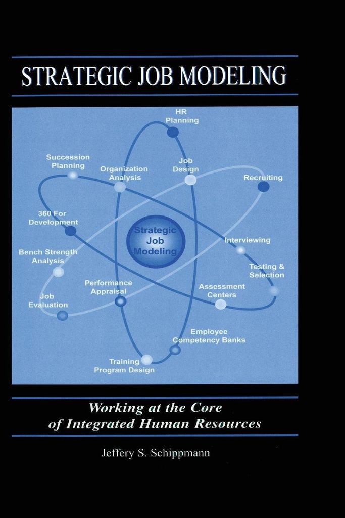 Strategic Job Modeling