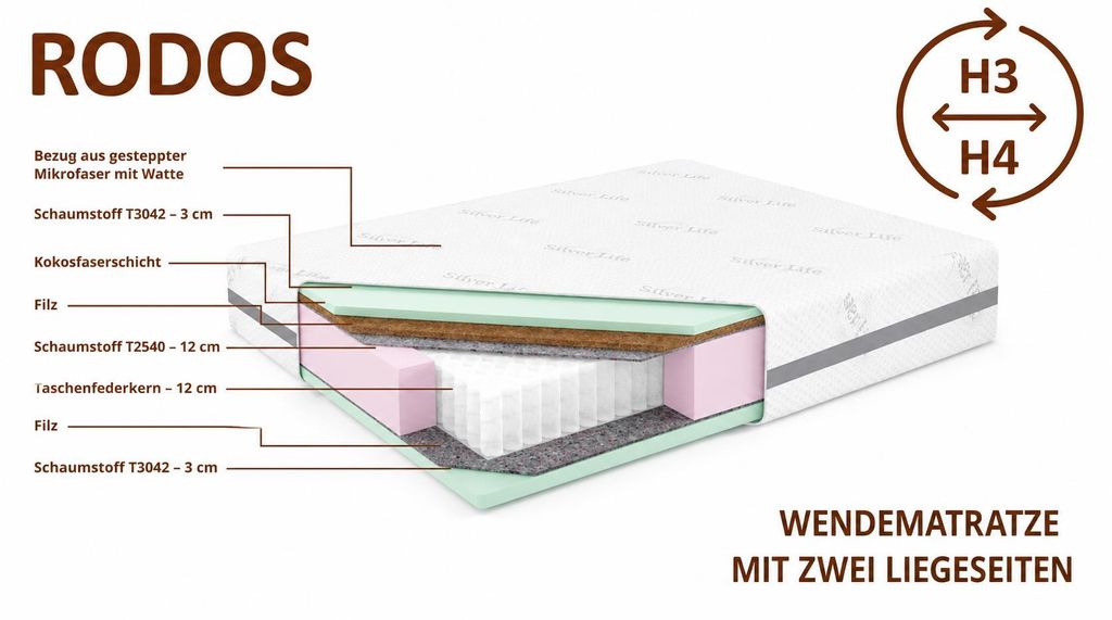 Möbae Rodos Taschenfederkernmatratze 80x200x26 cm beidseitig hart sehr hart H3 H4 orthopädische Komfortmatratze atmungsaktiv bequeme Schlafmatrat...