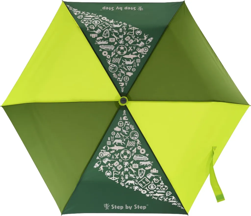 Recensione Ombrello Step by Step Lime Magic Rain: Leggerezza e Sicurezza