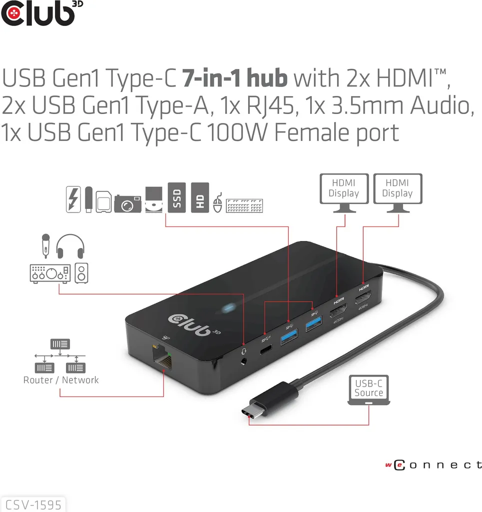 Solution Double Écran 4K 60Hz via Hub USB-C Club3D pour PC et MacBook