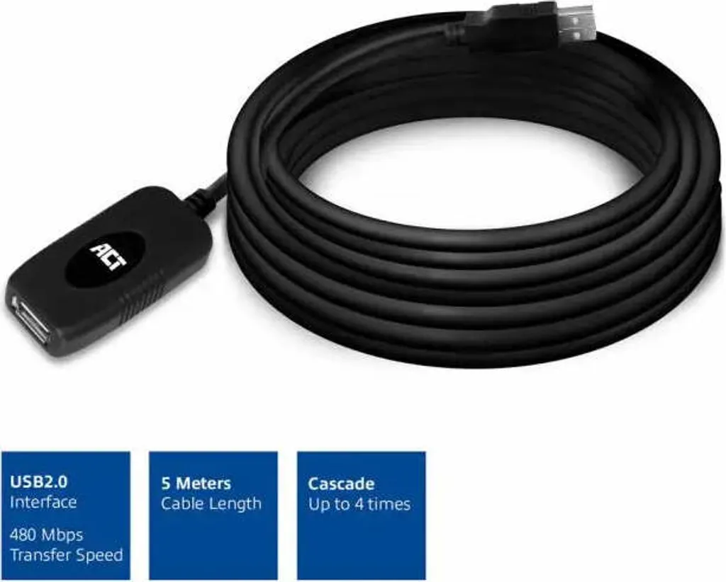 Amplificatore Di Segnale USB | Trasmettitore E Ricevitore Per Estensione Fino A 60m Via Cavo Di Rete