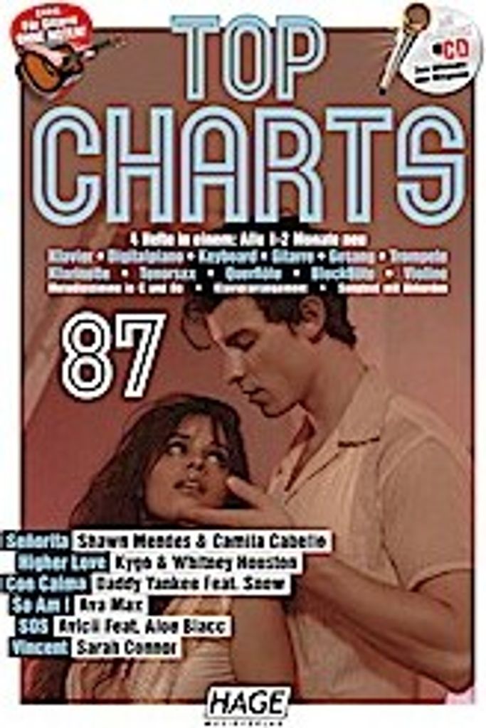 Top Charts 87 (mit CD)