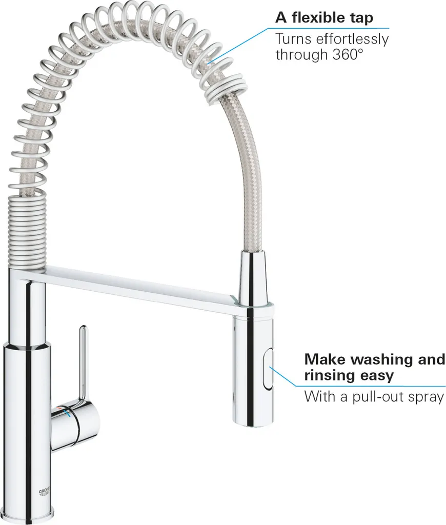 Mitigeur Evier Grohe Get Chrome avec Bec Pivotant et Douchette 2 Jets - 5