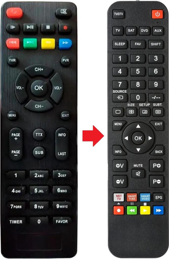 Fernbedienung geeignet für TREVI HE3361-T2
